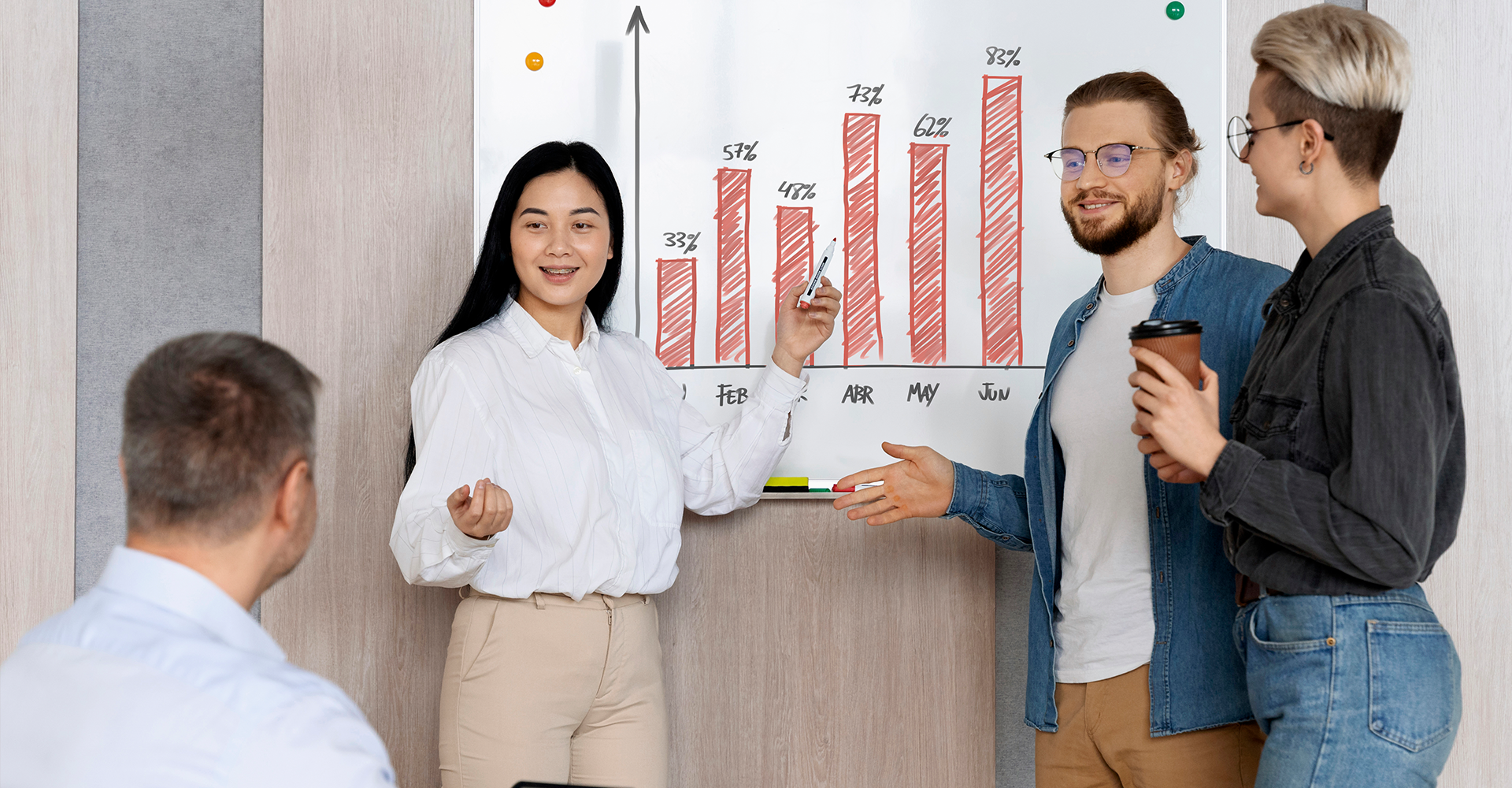 Scale Your Startup With Expert Guidance